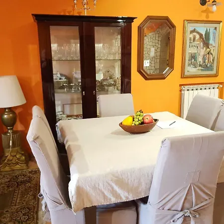 Vista Su Roma